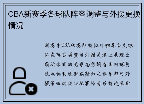 CBA新赛季各球队阵容调整与外援更换情况